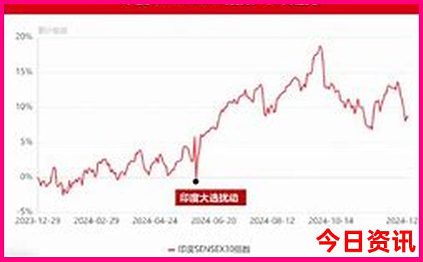 平江旅游景点有哪些